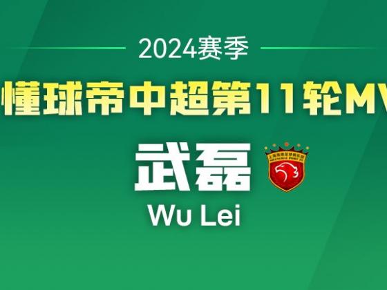 2018赛季武磊曾5次当选中超MVP，如今赛程未过半已4次当选